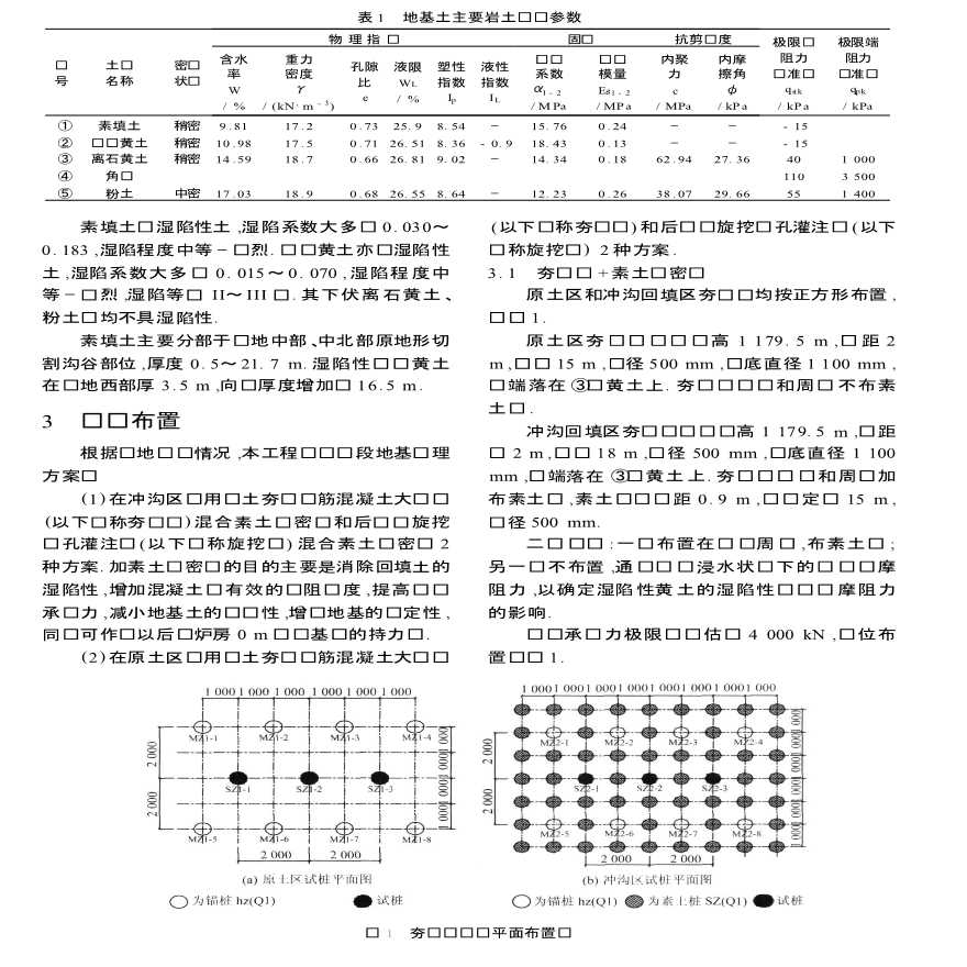 某电厂湿陷性黄土地基处理方法的对比-图二