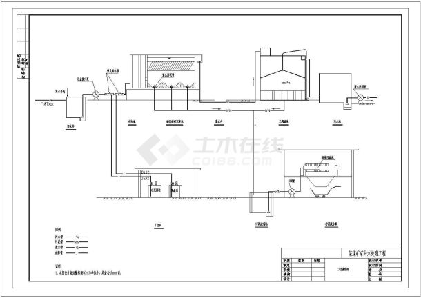 某煤矿矿井水处理工程图纸cad图纸-图二
