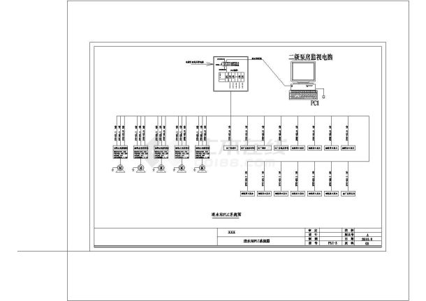 [广东]某水厂自动控制系统全套图纸cad-图二