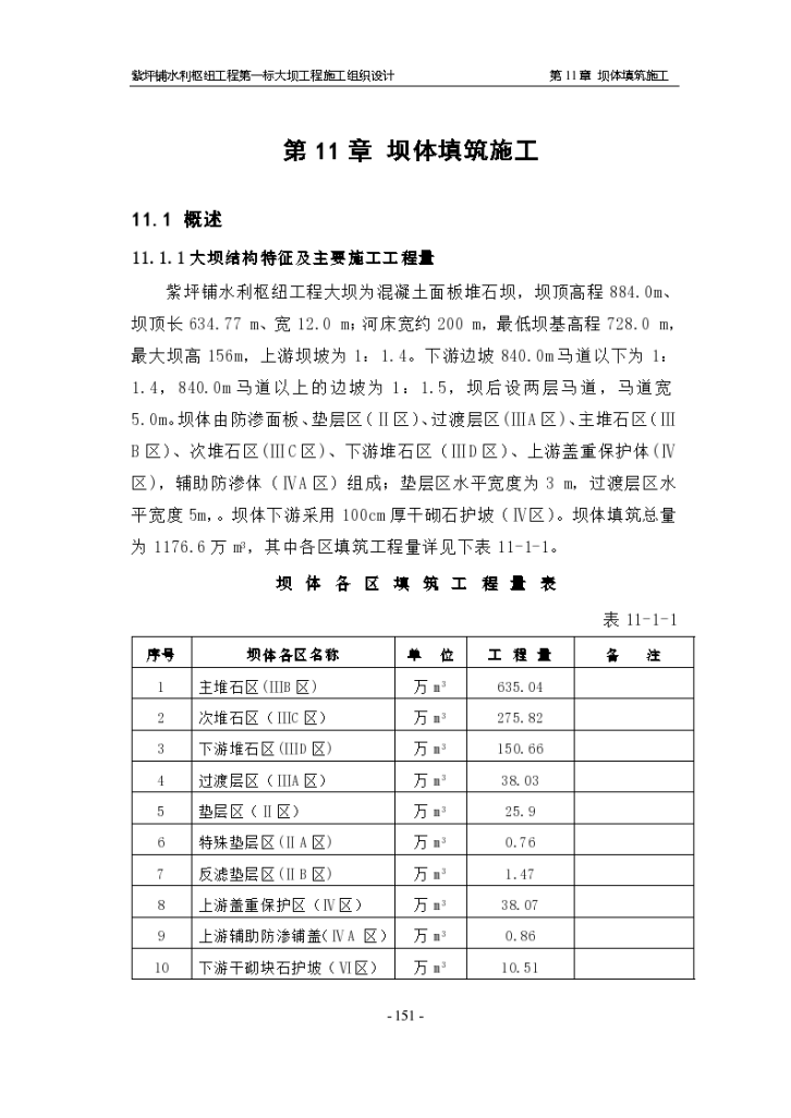 [紫坪铺]水利枢纽工程坝体填筑 施工方案-图一