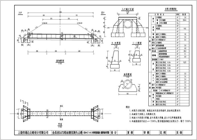 某工程1-075米钢筋混凝土圆管涵布置图(直线段、正交)_图1