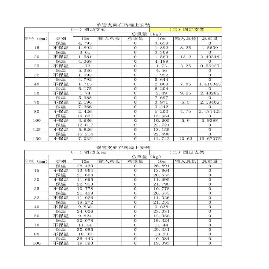 管道支架重量计算表格(直接计算)-图一