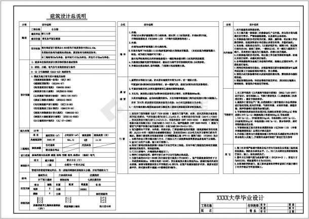 某框架结构4层办公楼毕业设计cad建筑施工图（含设计说明，含结构设计，含计算书，施工组织设计，含横道图及平面布置图）-图二