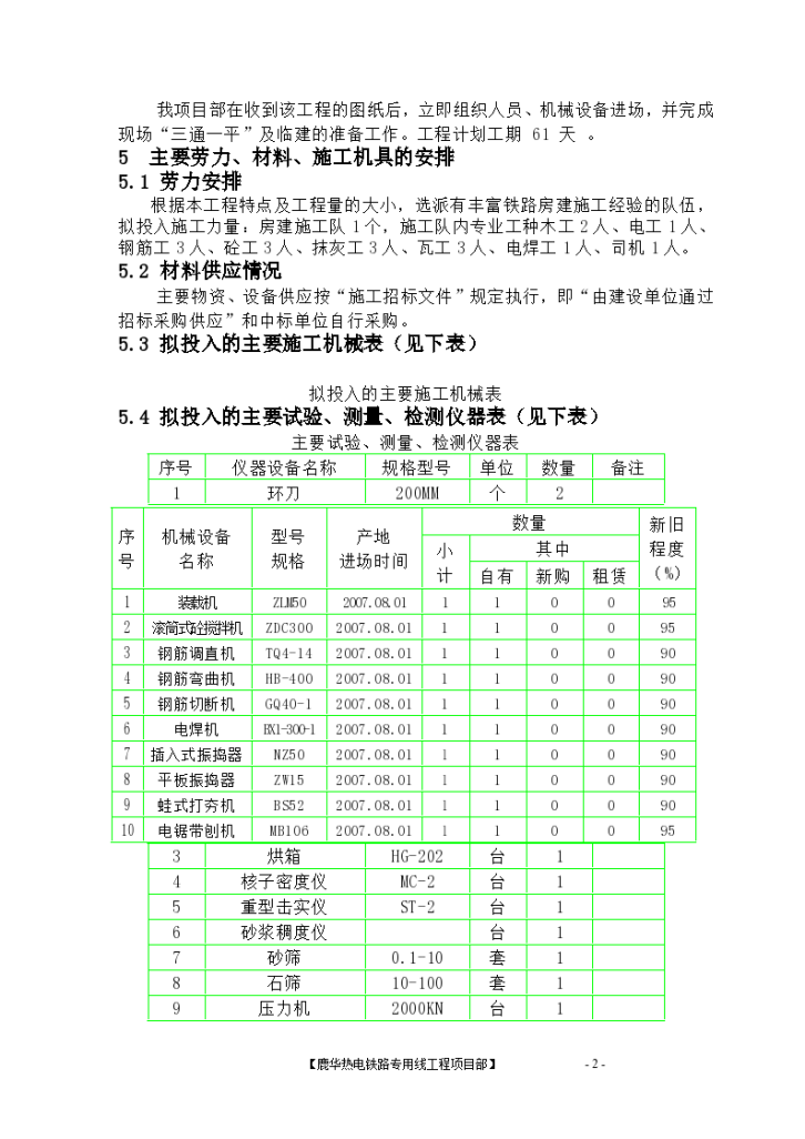 单层砖混房建组织设计施工方案-图二