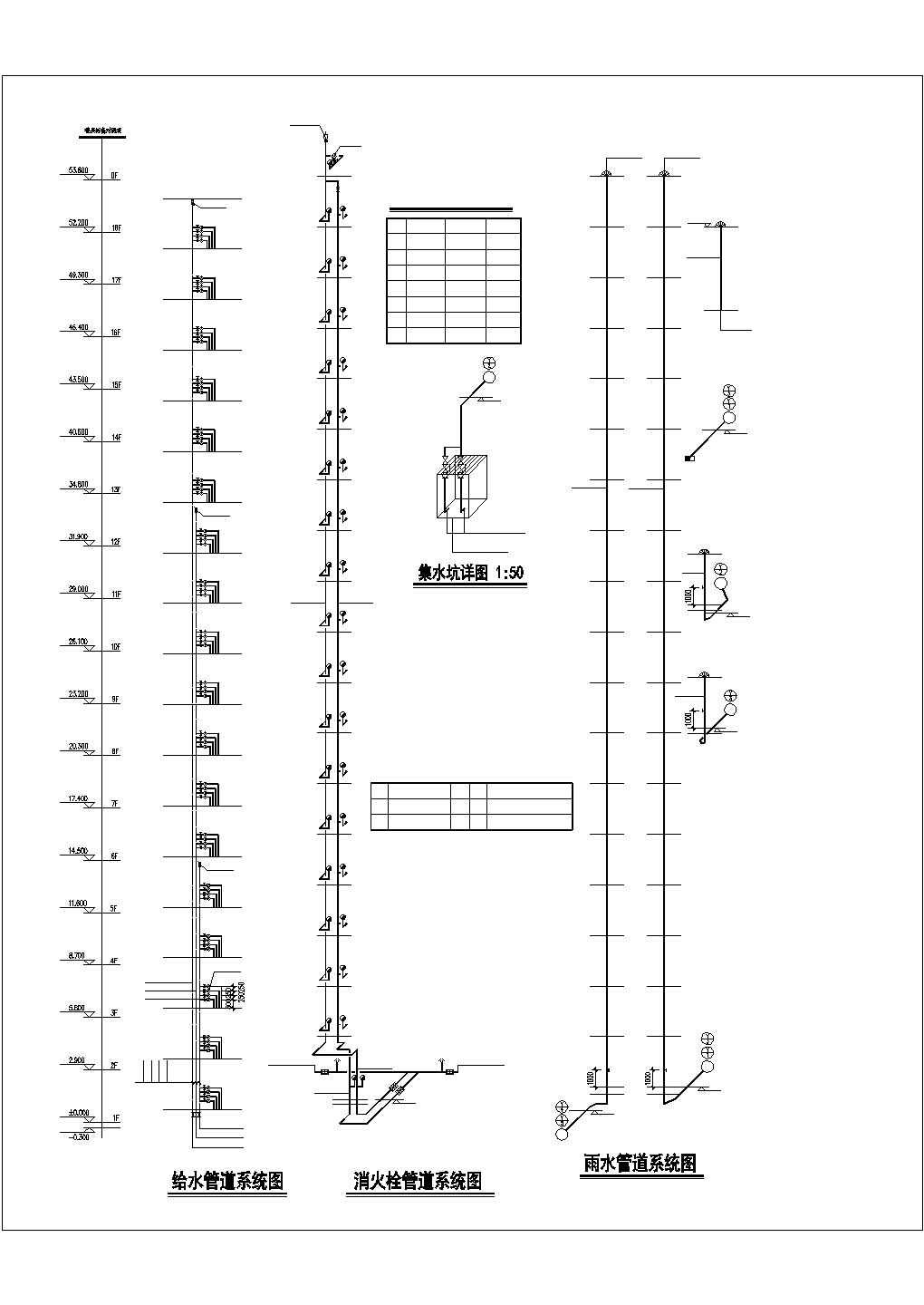 镇江市某小区18层框剪结构住宅楼全套给排水设计CAD图纸