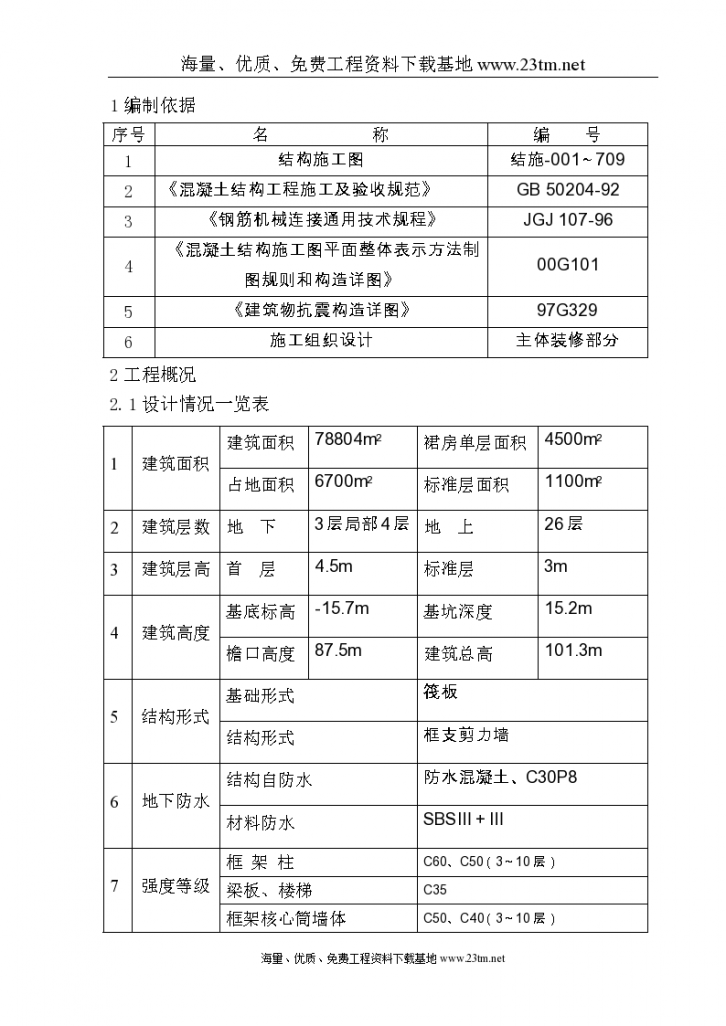 集泰花园工程主体结构钢筋施工文案-图一