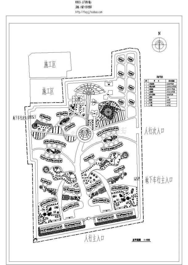 总用地220011平米总户数1908 户小区规划总平面图-图一