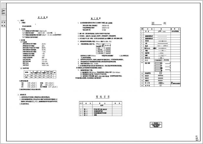 某商业综合体暖通空调系统及动力站设计施工cad图纸（1号楼）_图1