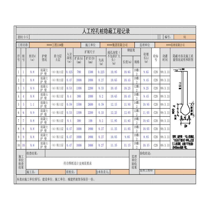 一套完整的人工挖孔桩的从签证到工程量计算-图一