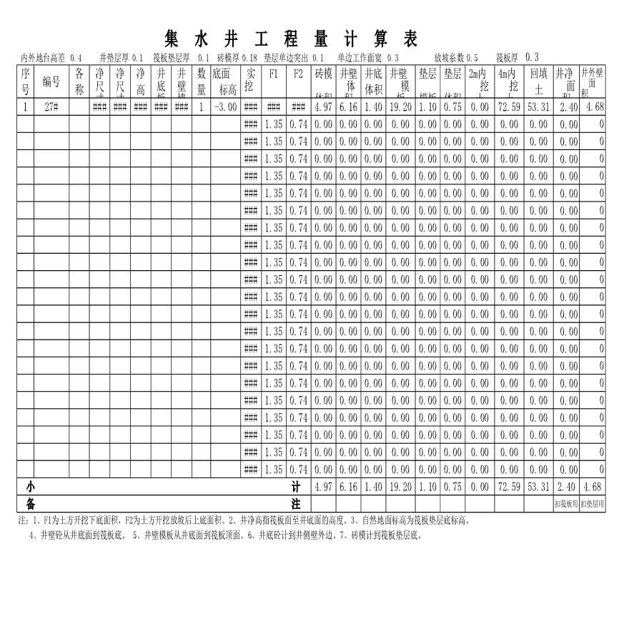 集水井工程量计算表-图一