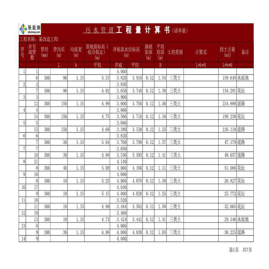 市政管道工程量详细计算书-图一