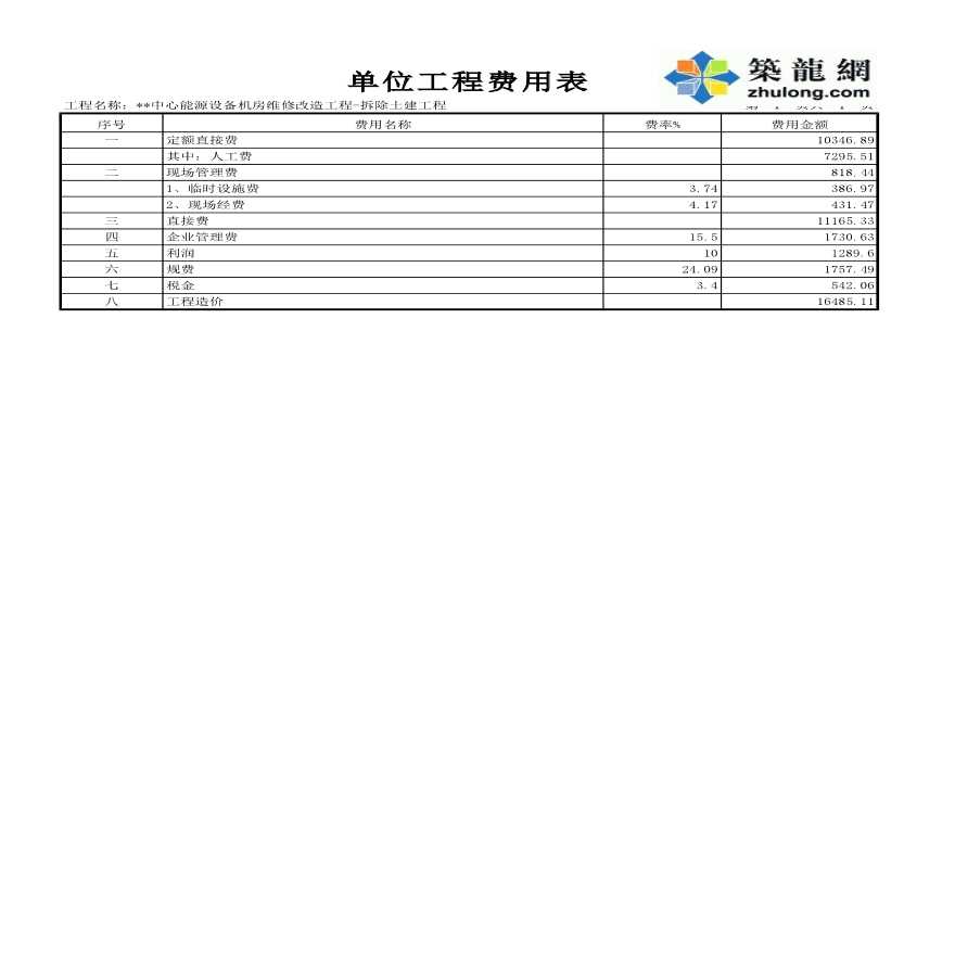 北京某机房维修改造项目土建工程概算书-图一