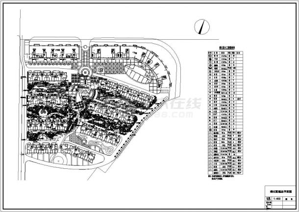 某地区大型小区绿化配植总规划设计施工详细方案CAD图纸-图一