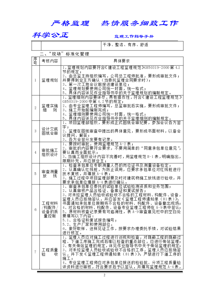 项目监理部监理工作指导手册施工方案-图二