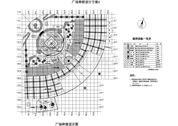 某高级广场绿化景观种植总规划设计施工详细方案CAD图纸-图一