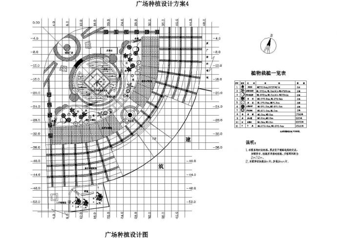 某高级广场绿化景观种植总规划设计施工详细方案CAD图纸_图1