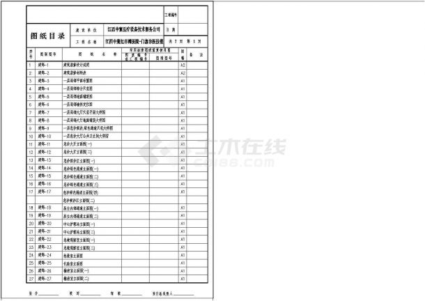 门诊、急诊楼装修施工图A---00-目录全-图一