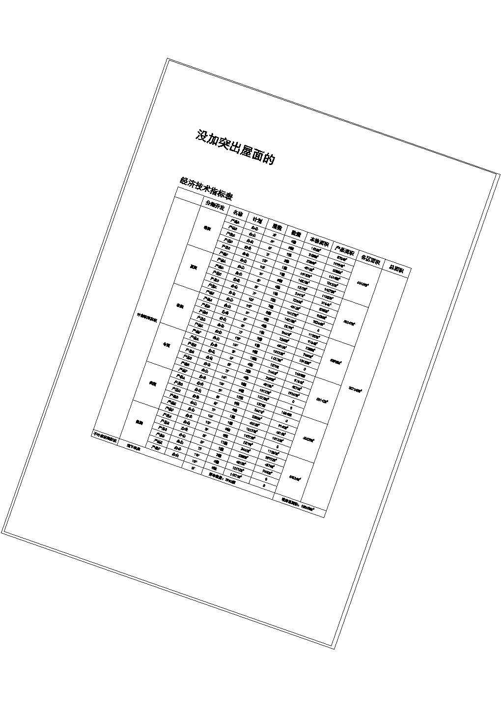 金陵松江现代产业园-指标表