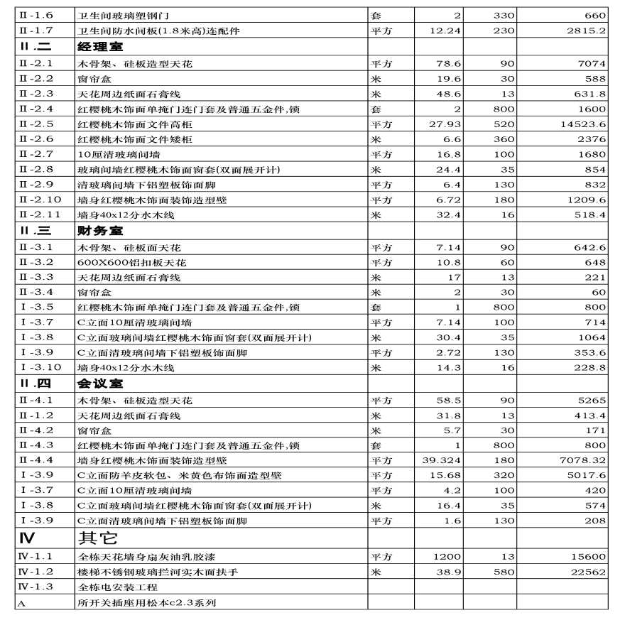 装修工程施工合同书及装饰预算表-图二