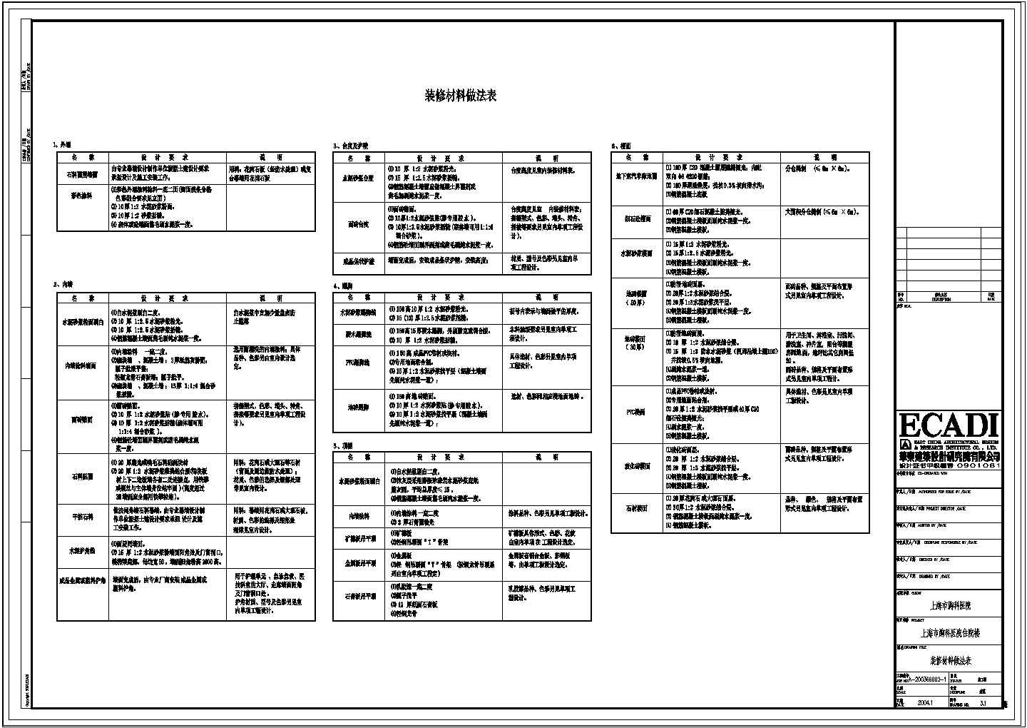 建筑--3.1-装修材料做法表