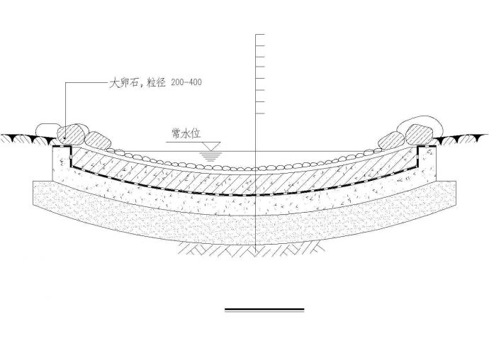 小溪做法平立剖面CAD布置图_图1