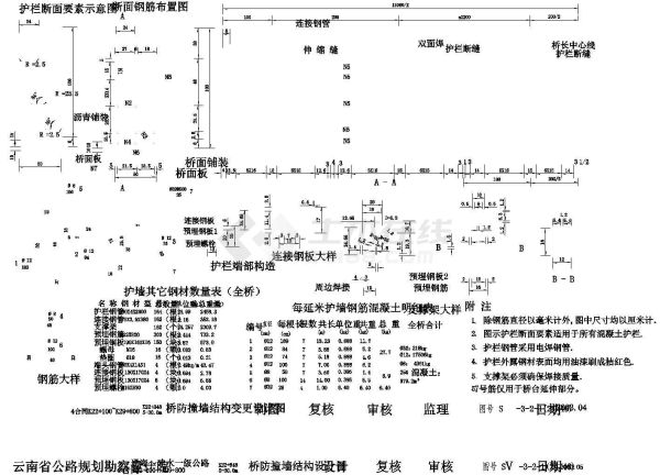 5-30米预应力混凝土Ⅰ形梁桥防撞墙结构节点详图设计-图二