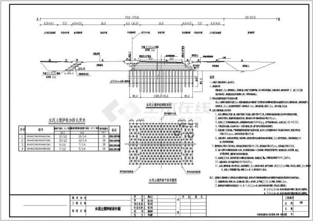 市政道路桥梁接坡地基加固(搅拌桩范围调整）-图一