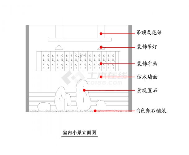 大连一屋顶花园景观设计方案-图二