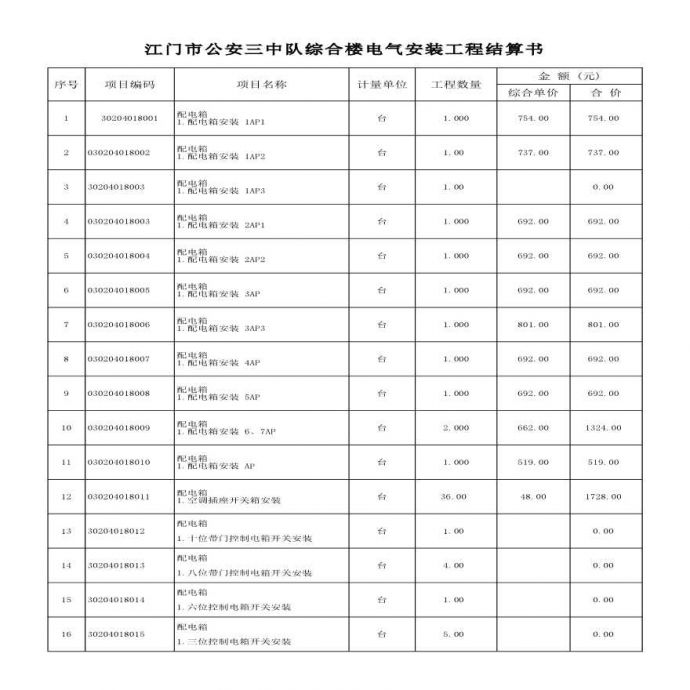 2005年广州某办公楼装饰工程结算书（含施工图）_图1