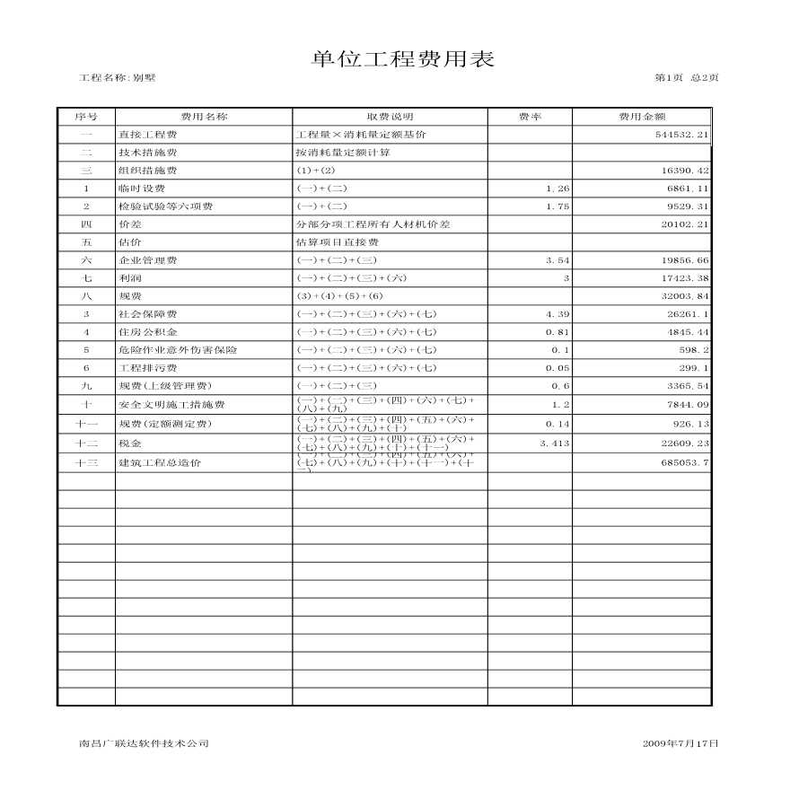 某学校球场、护坡、楼边广场、食堂球场及屋顶网架等工程结算书-图一