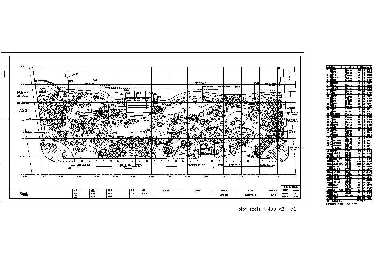 江苏溧阳某公园二期绿化CAD平面图