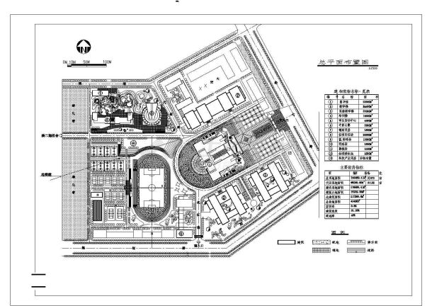 总用地面积246460.4平方米（约370亩）大学校规划CAD总平面布置图1张 含建筑物名称一览表 主要经济指标-图二