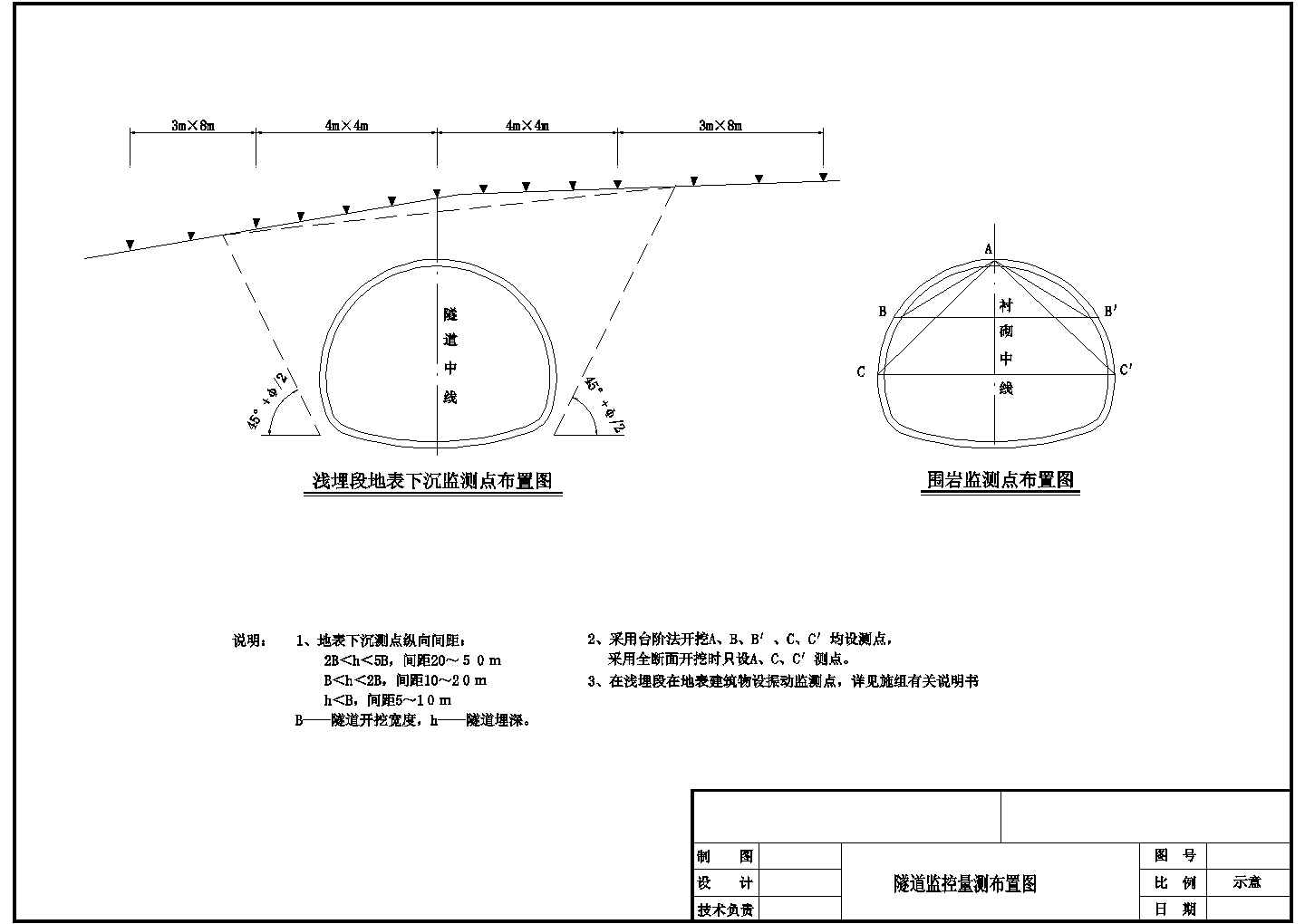 隧道监控量测CAD参考图