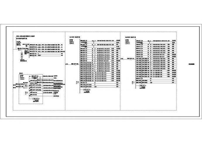 某现代行政综合服务中心配电设计cad全套电气施工图（含设计说明，附计算书）_图1