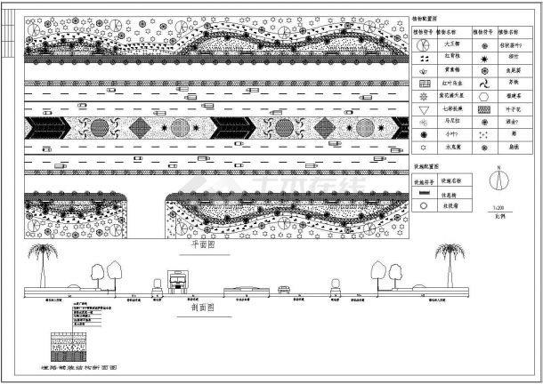 道路景观绿化CAD图纸 (7)-图一