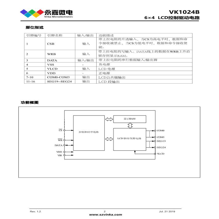 VK1024B  6SEG×4COM点阵LCD驱动芯片测试手册-图二