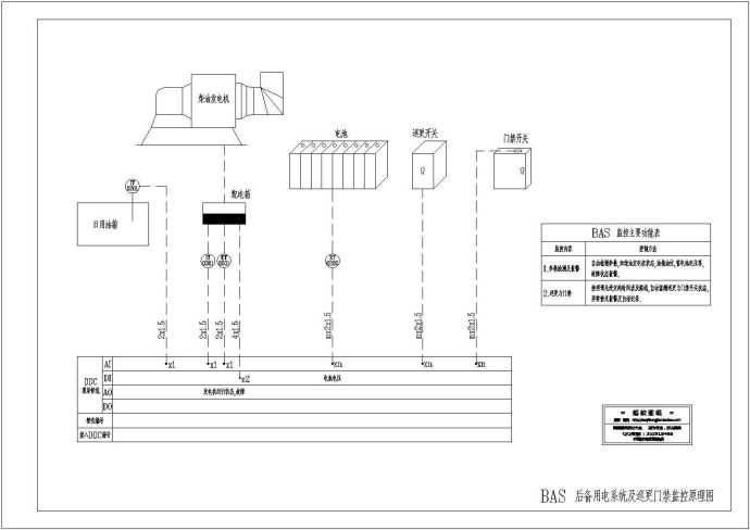 BAS后备用电系统及巡更门禁监控原理图（绘图细致）_图1