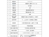 某公司商住楼工程施工招标文件图片1