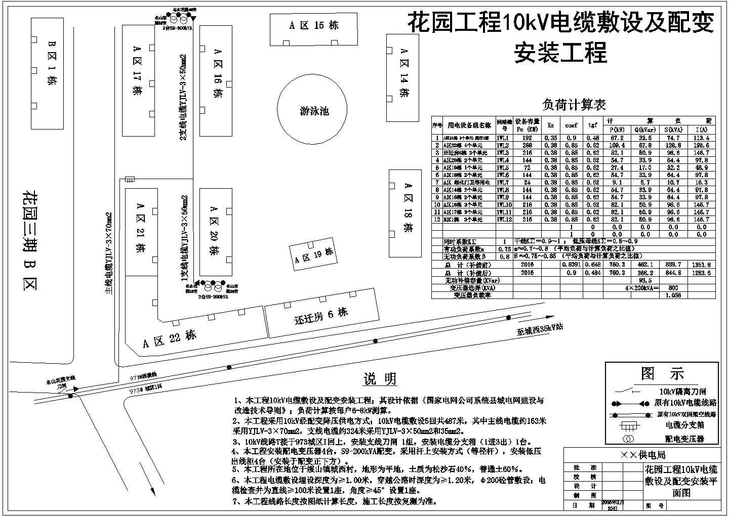 某小区10kv电缆敷设及配变安装图