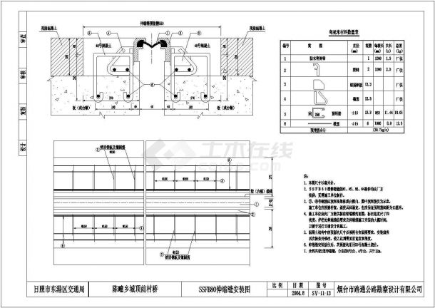 某标准型陈疃桥结构设计施工详细方案CAD图纸-图一