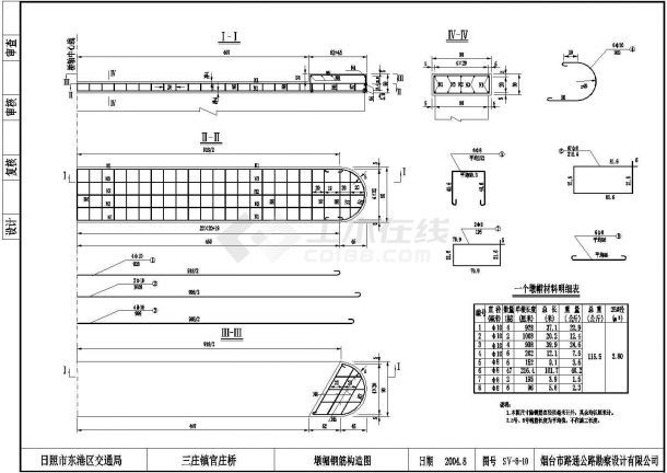某标准型官庄桥结构设计施工详细方案CAD图纸-图二