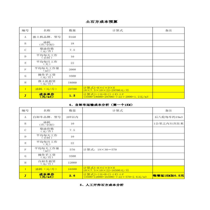 土石方成本计算及分析表格（EXCEL）-图二