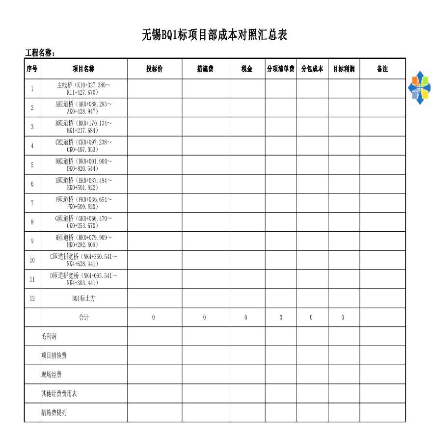 无锡某建设工程项目成本测算样表（空白）-图一