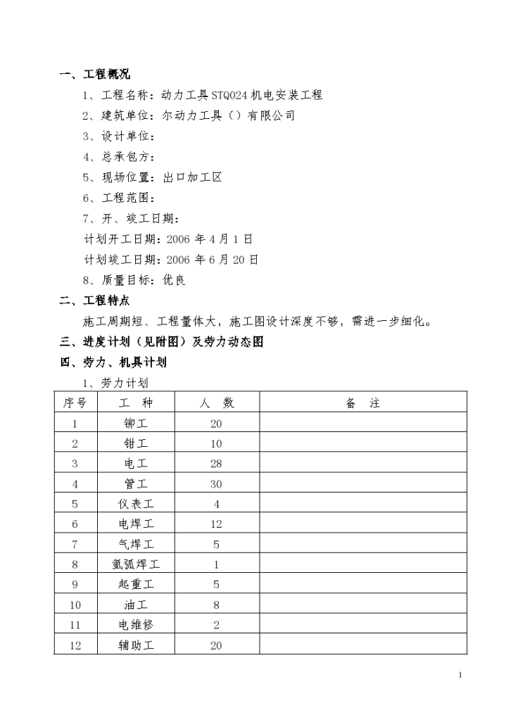 力工具STQ024机电安装工程方案-图一