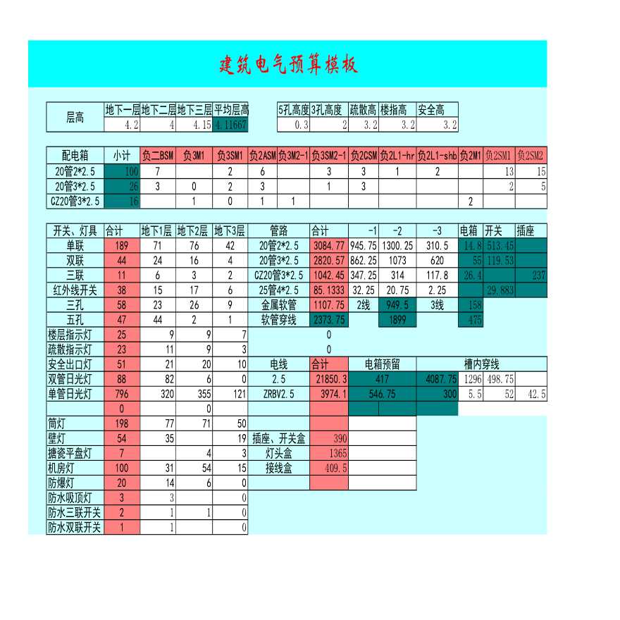 高层建筑电气预算模板-图一