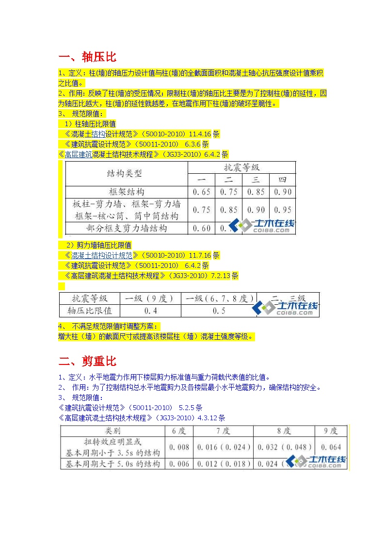 PKPM中那七个比及调整方法-图一