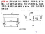 11个不同类型钢筋混凝土梁设计例题（PPT，43页）图片1