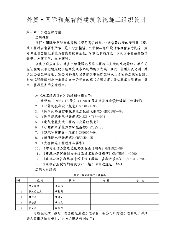 某市外贸·国际雅苑智能建筑系统施工组织设计方案-图一