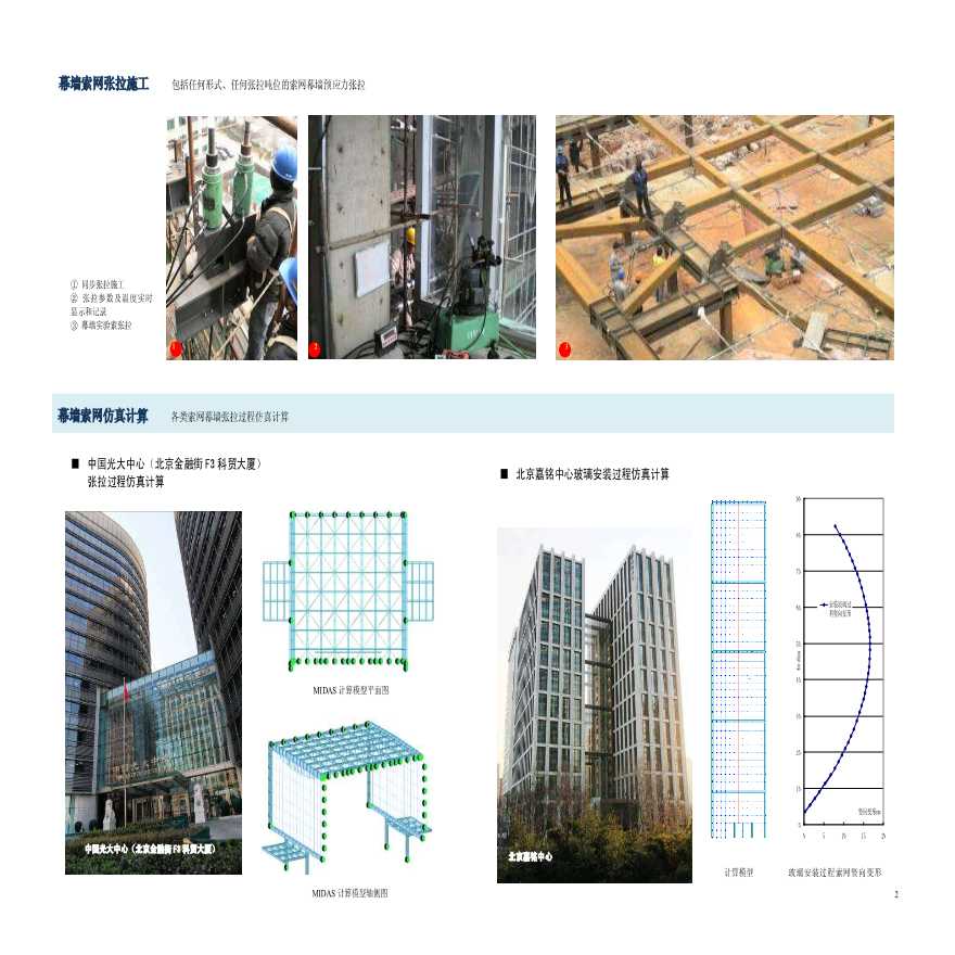 幕墙索网设计施工实例（PDF，10页）-图二