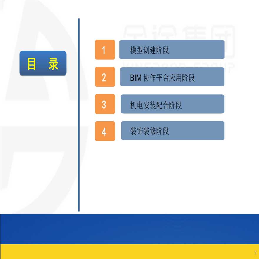 BIM技术工程应用案例(图文解读)-图二